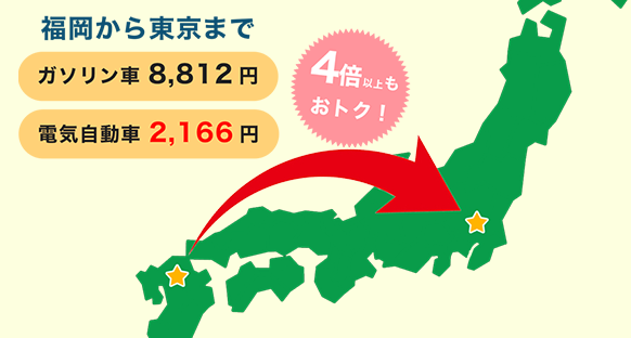 地図から見る電気自動車とガソリン車の燃費の違い（全国で同じ住所へ行くとしたら電気自動車は4倍も燃費がお得）