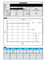 測定結果報告書