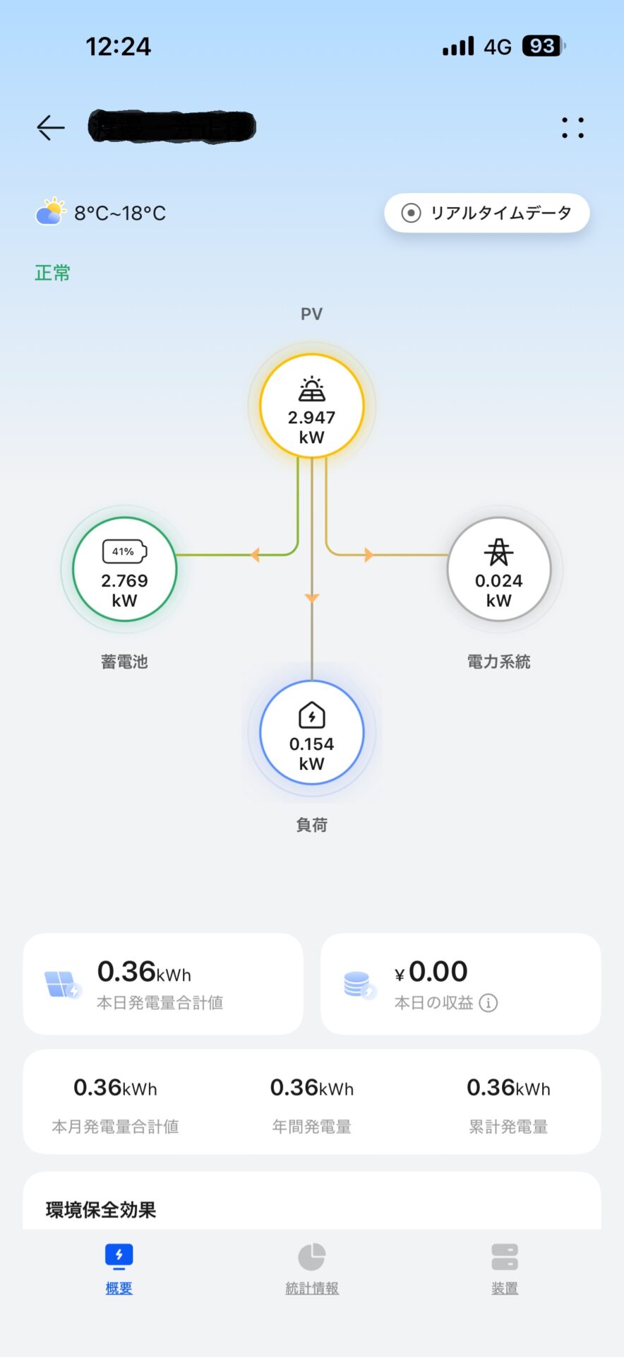 携帯にてモニター確認