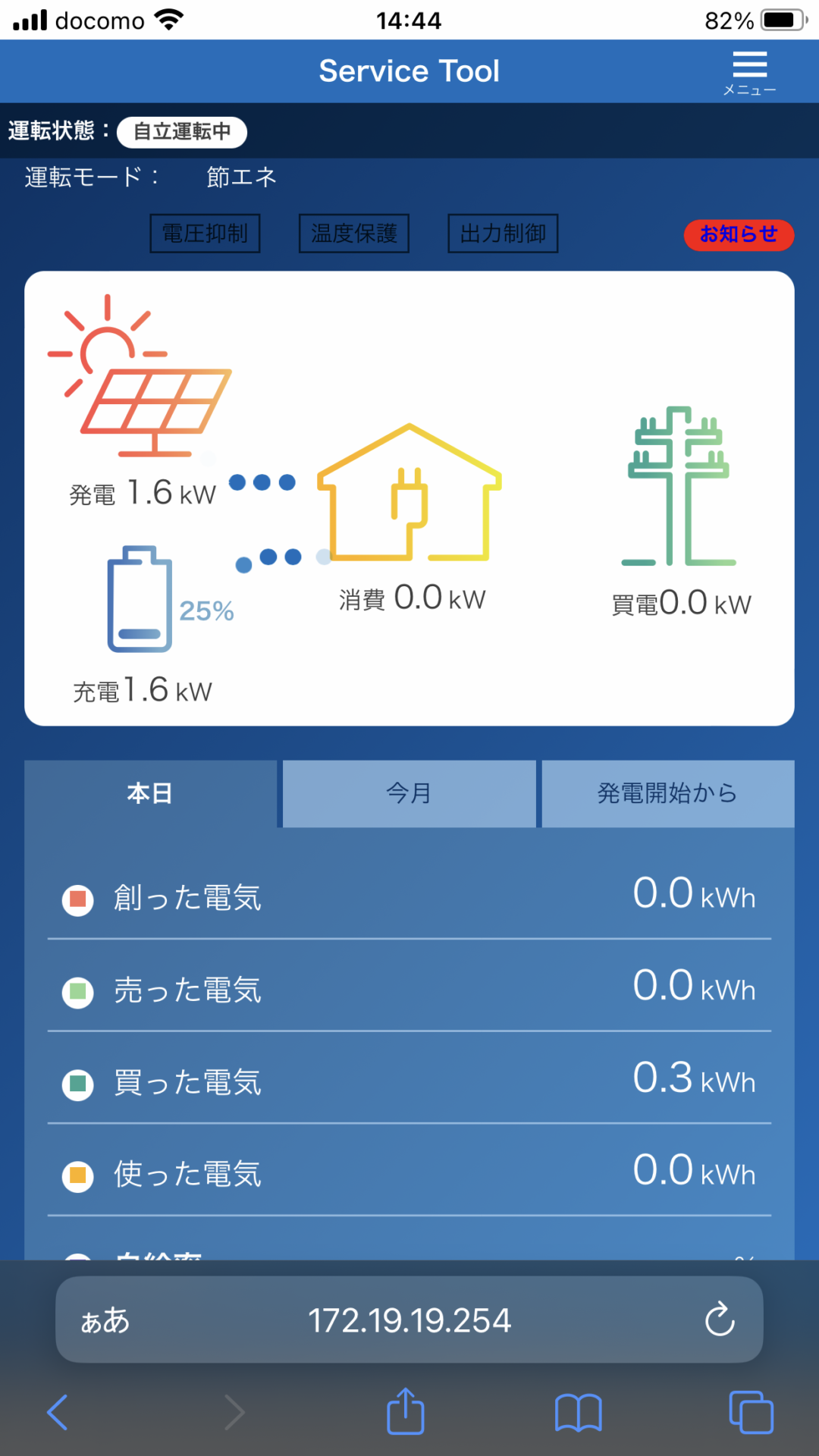 携帯やタブレットでも発電状況が確認できます。